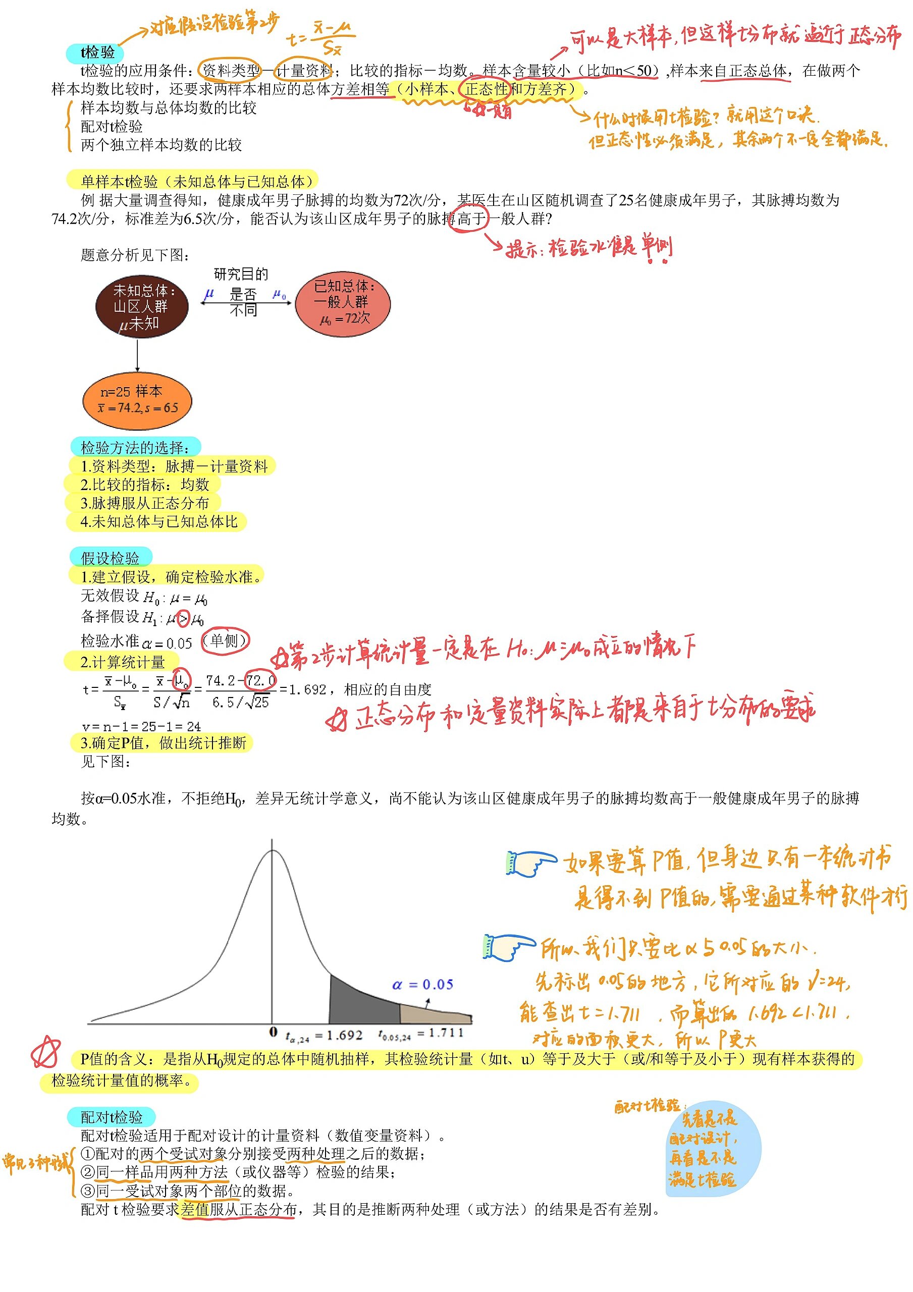 置信度为95%时的t值表图片