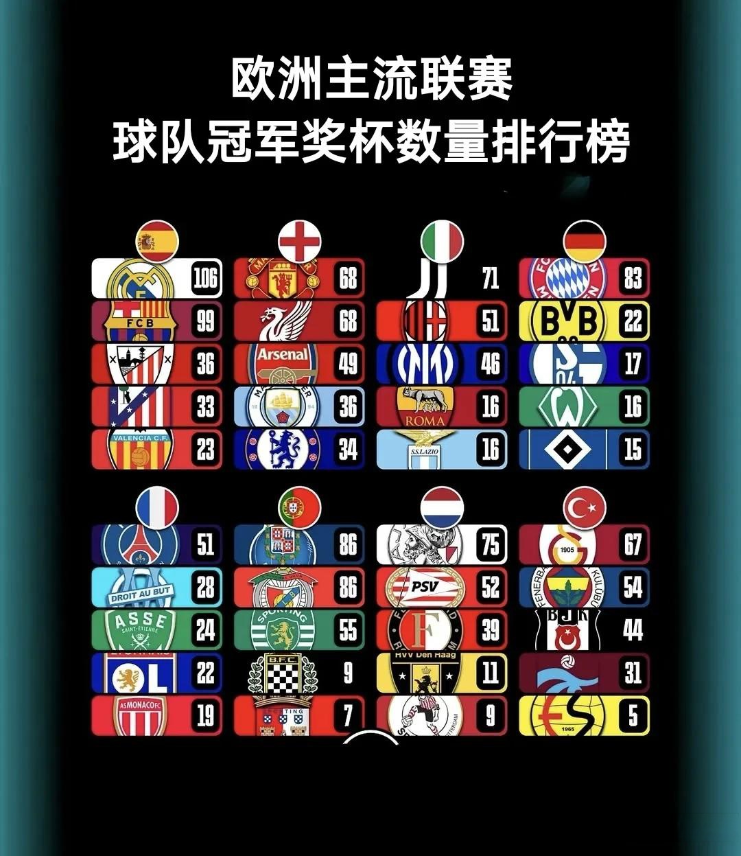 法甲最具观赏性球队TOP3的简单介绍