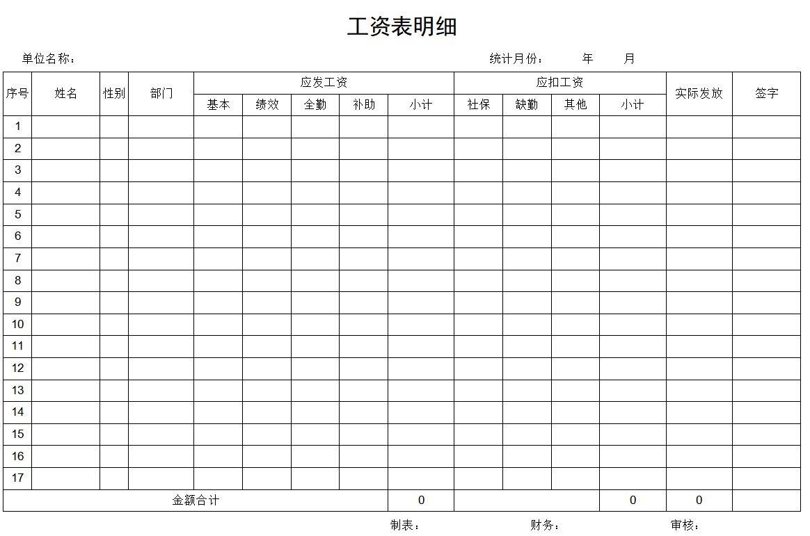 工资表明细