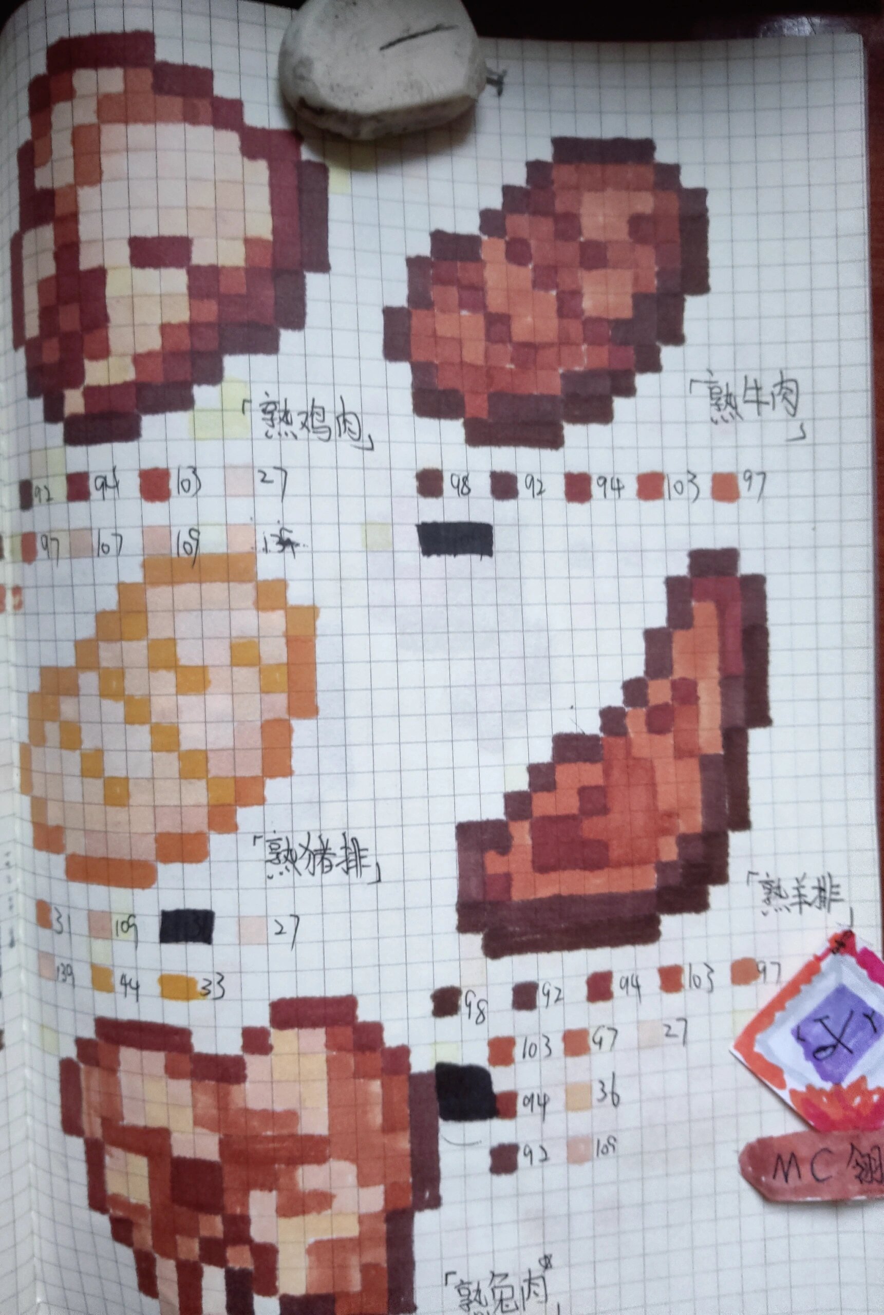 我的世界像素画|食物篇(6