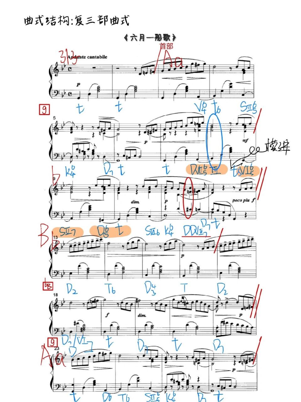 【曲式分析实例】柴可夫斯基"六月船歌" 曲式分析实例之柴可夫斯基