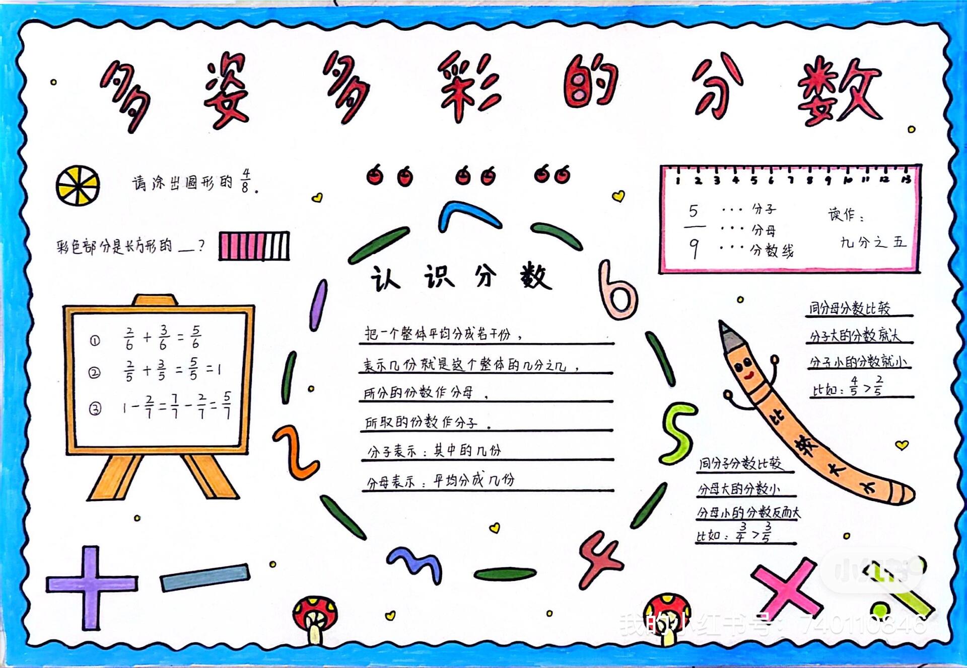 分数小报内容图片