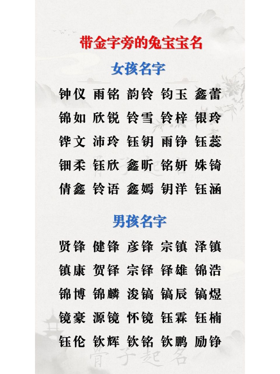 带金字旁的男孩女孩名推荐 带金字旁的男孩女孩名推荐