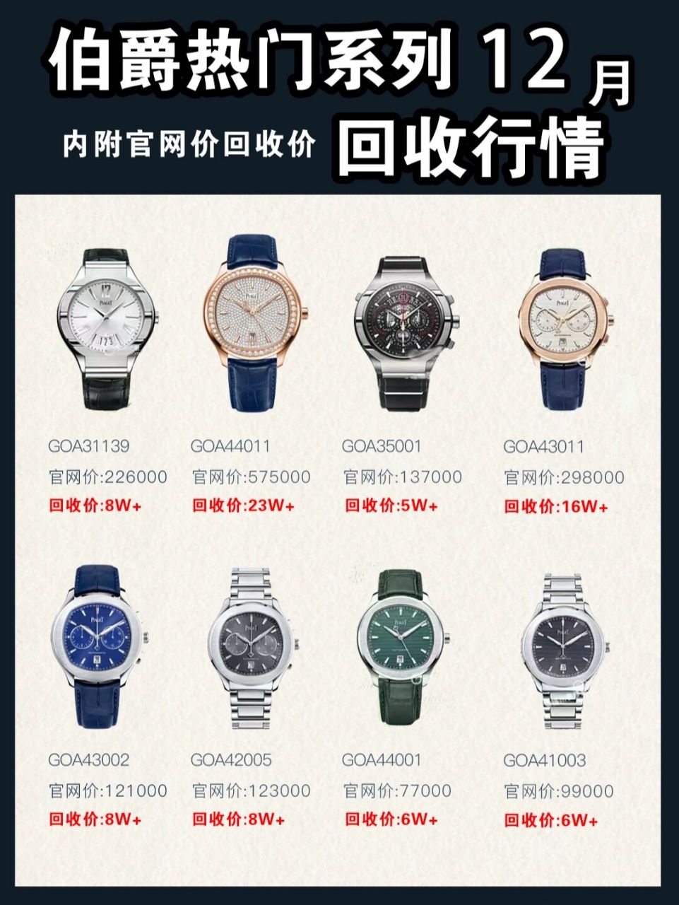 伯爵手表12月回收行情6015腕表高价回收6015 hello,宝子们