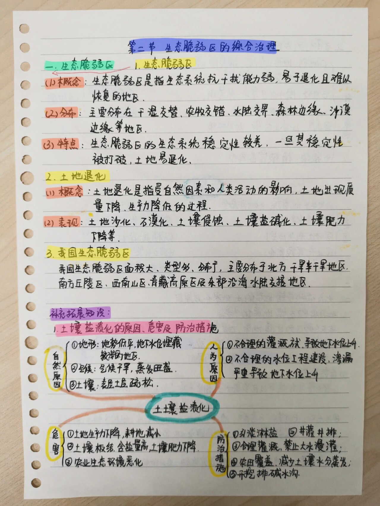 高中地理的历史的笔记(高中地理地球的历史笔记)  第2张