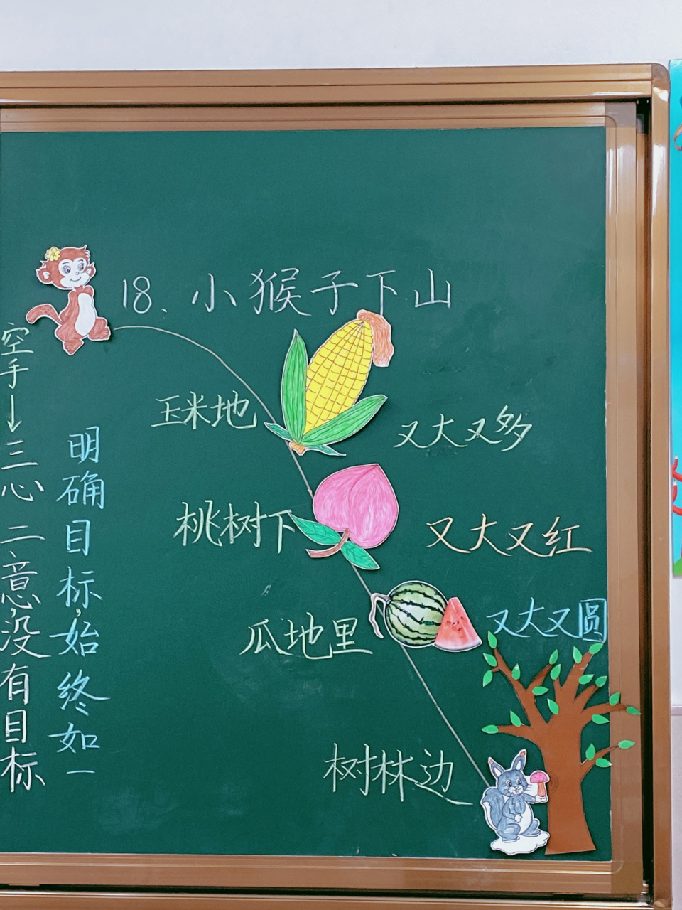 小猴子下山板报 今日份板书《小猴子92下山》,纪念我的一年级教学