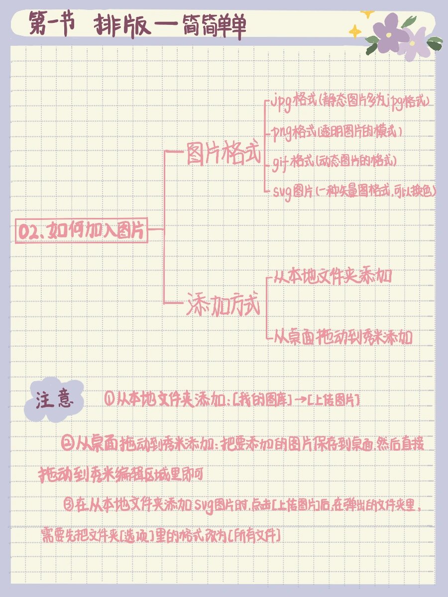 秀米h5转换成图文排版图片