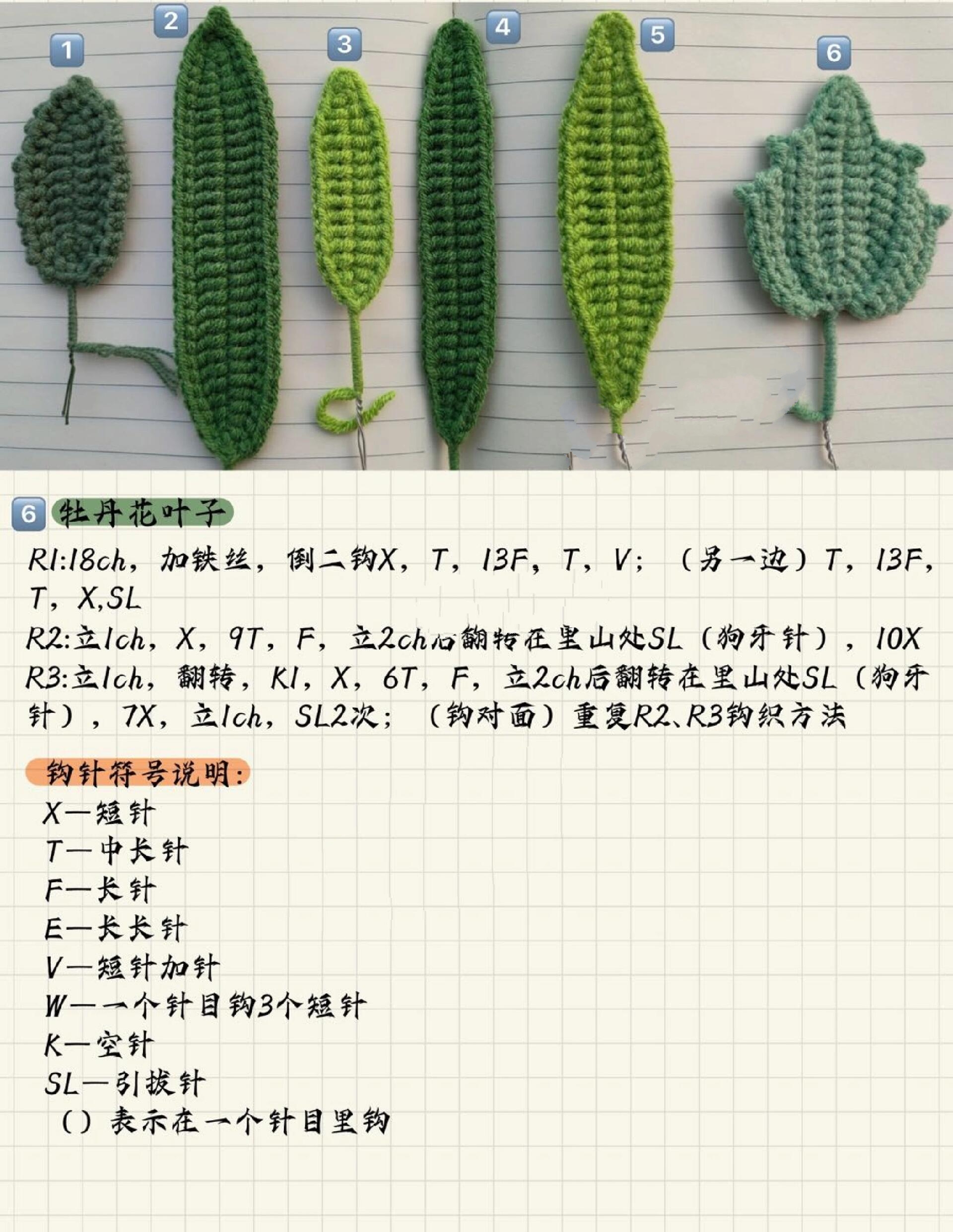 常用6种花朵叶子钩织图解(含钩针符号说明) 附铁丝部分材料: 小叶子用