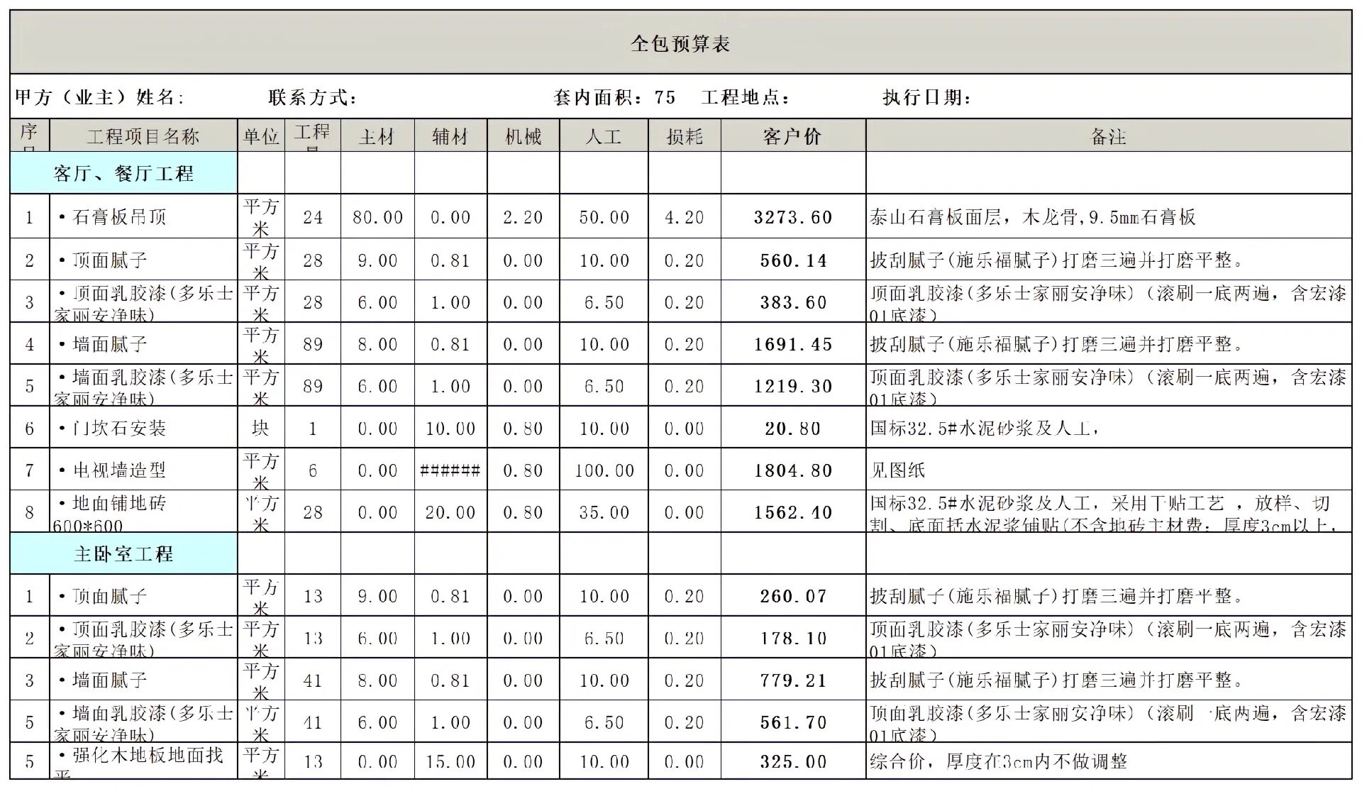 材料预算表格模板