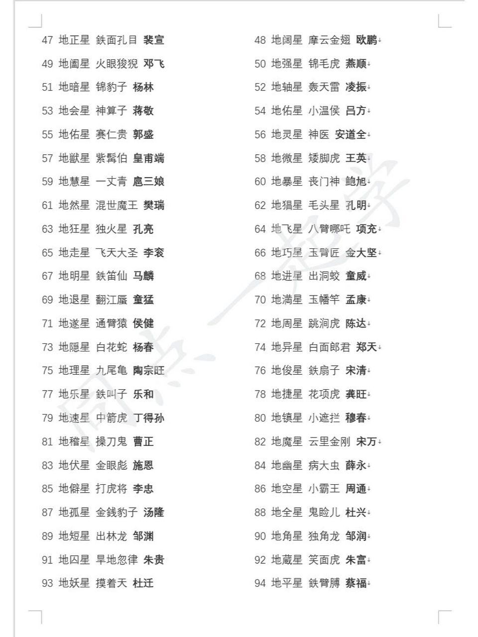 108水浒人物及绰号图片