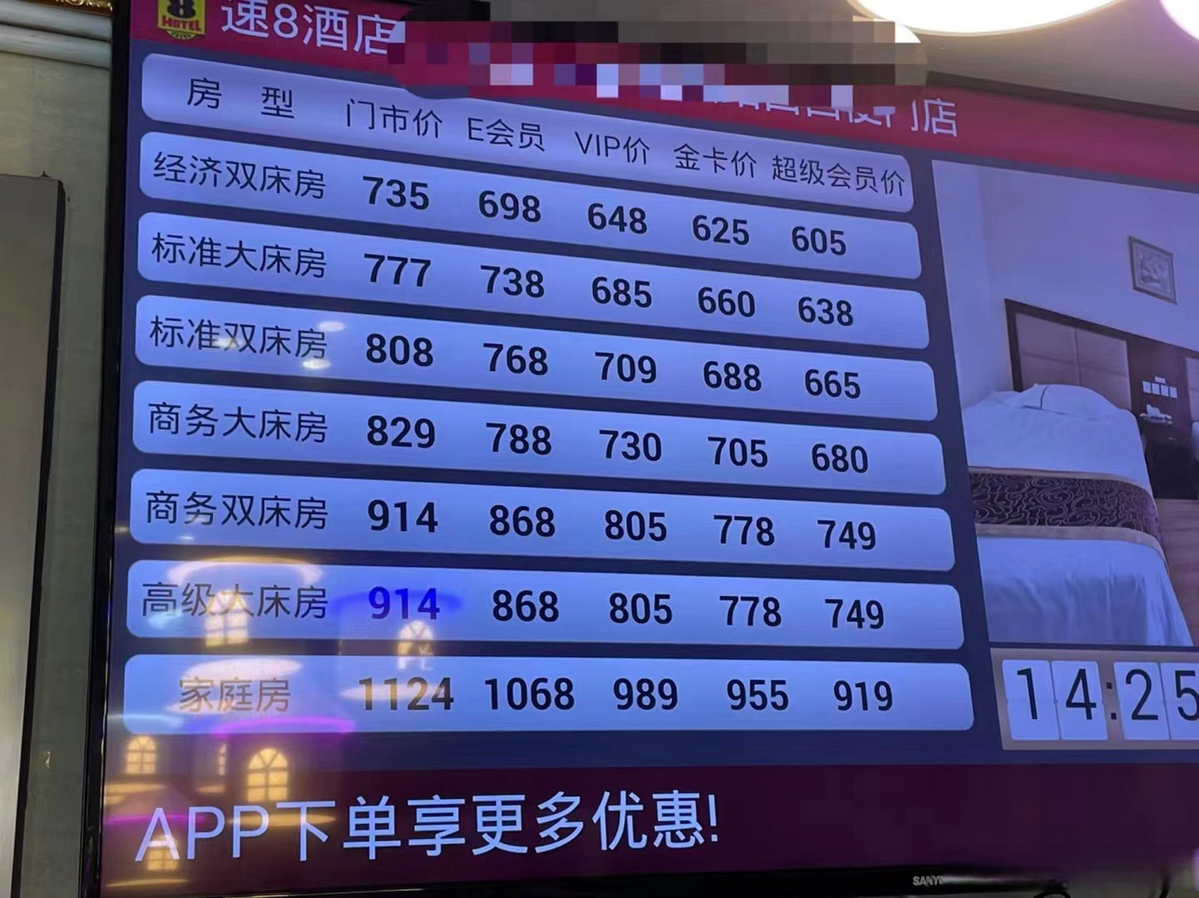 经济型酒店成"抢手货"仅仅是速8,就能卖到735元起北京酒店也太贵