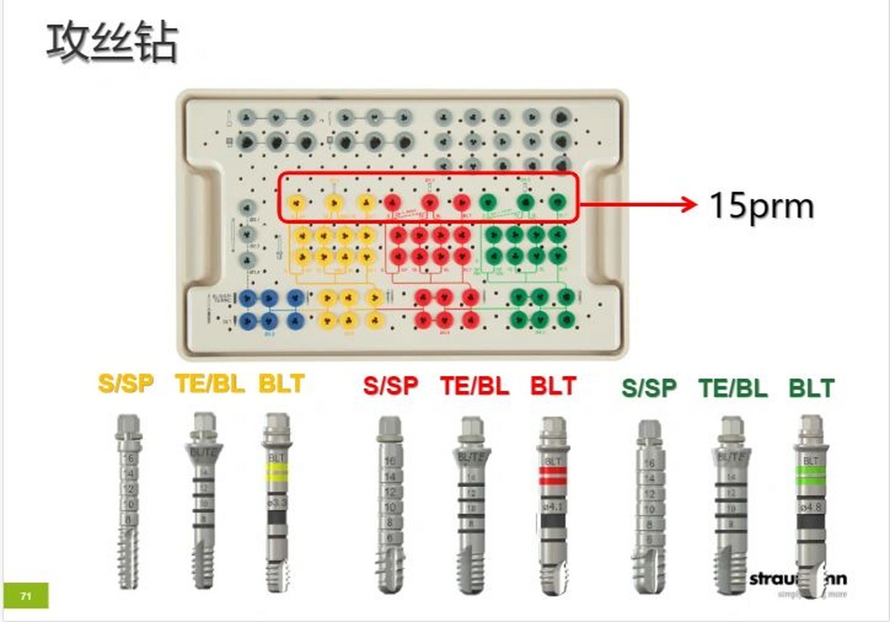 士卓曼工具盒图谱图片