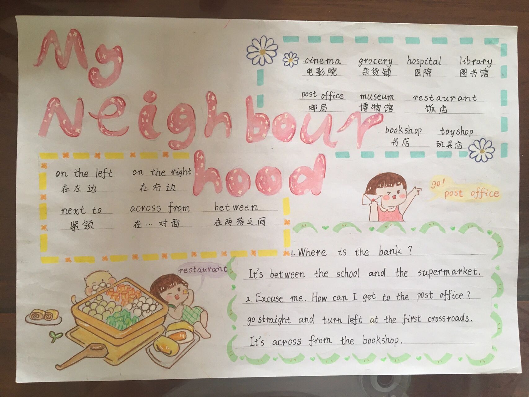 四年级英语手抄报小报 四年级英语手抄报,送给你,可以交作业了.