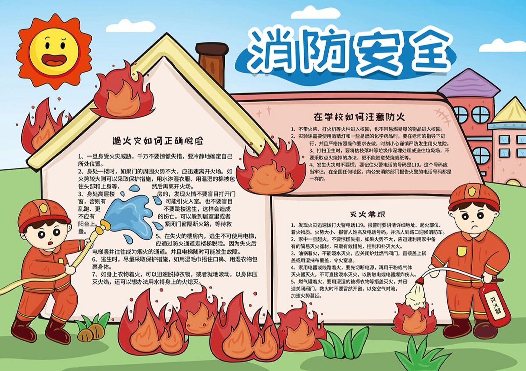 消防安全手抄报 #消防安全小报##手抄报# #手抄报模板# #全国消防宣传