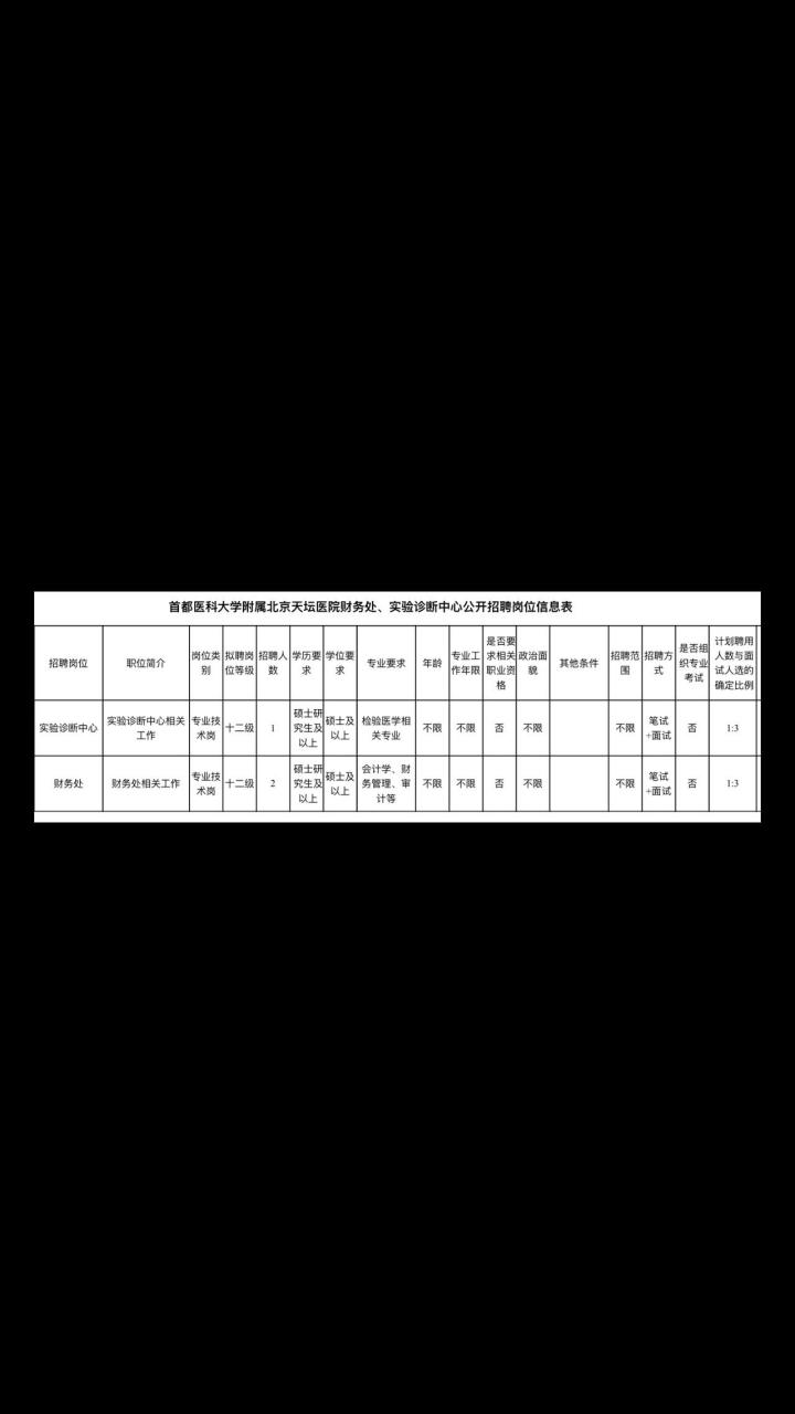 關于首都醫科大學附屬天壇醫院號販子跑腿掛號代辦-合理的價格專業的服務的信息