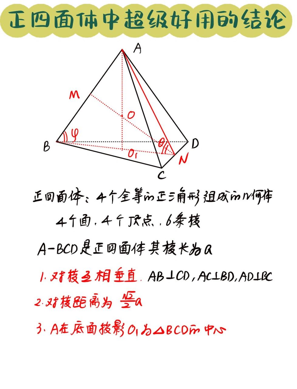 正四面体图形怎么画图片