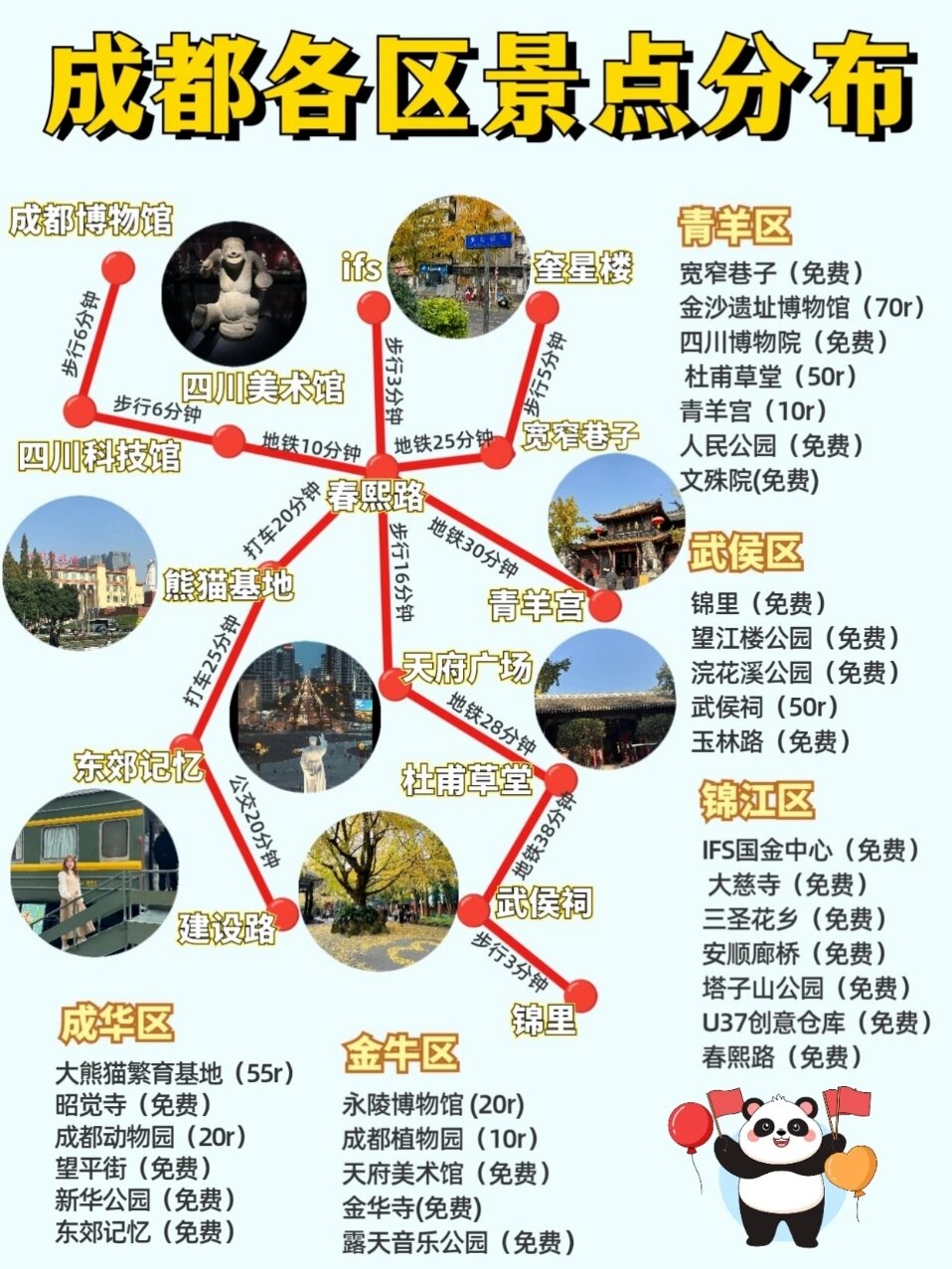 成都浣花溪公园路线图片