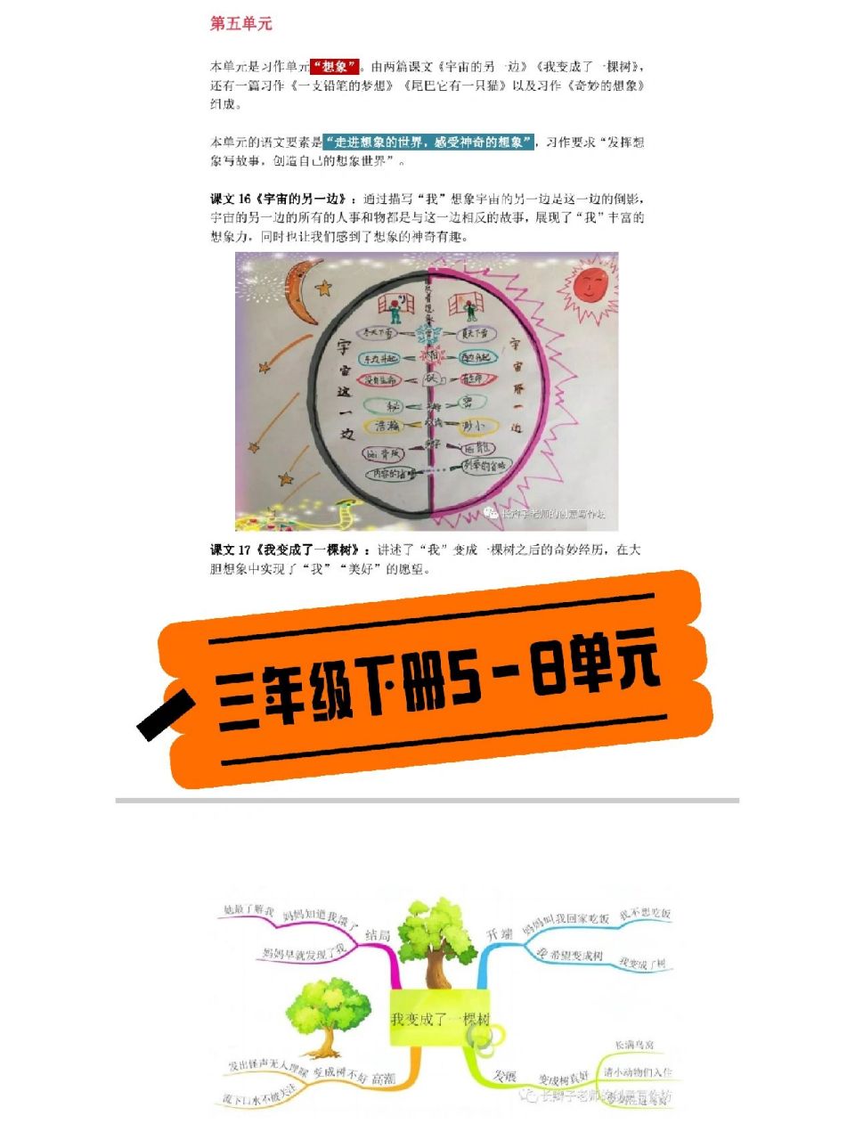 小学语文部编版三年级下册5-8单元思维导图 需要自取哦～ 希望对备考