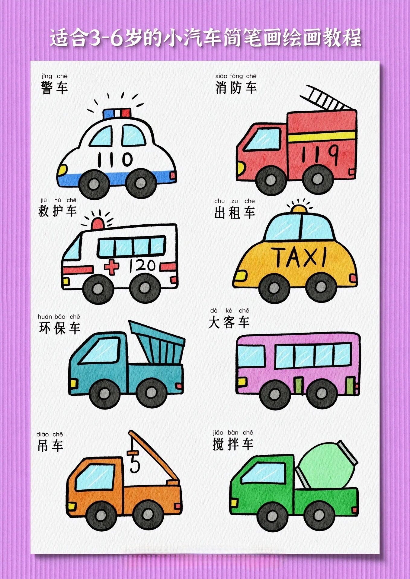 小汽车简笔画教程 适合3-6岁的各种小汽车简笔画绘画步骤来啦,如果你