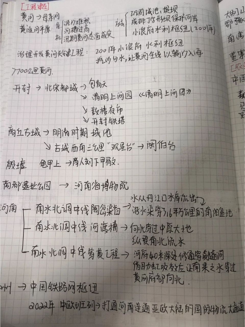 《航拍中国-河南篇笔记》