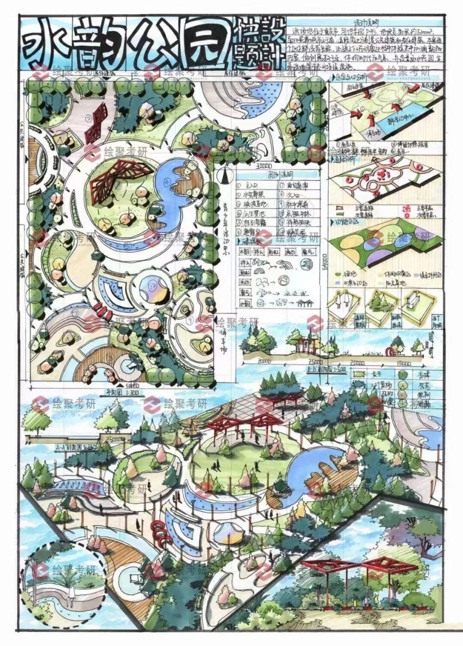 景观园林快题设计|水主题公园设计 景观园林快题设计