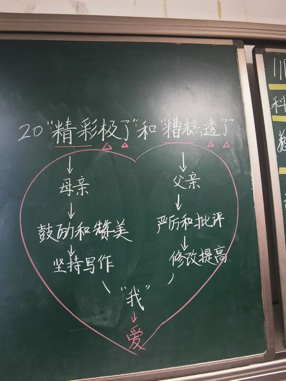 《"精彩极了"和"糟糕透了"》板书