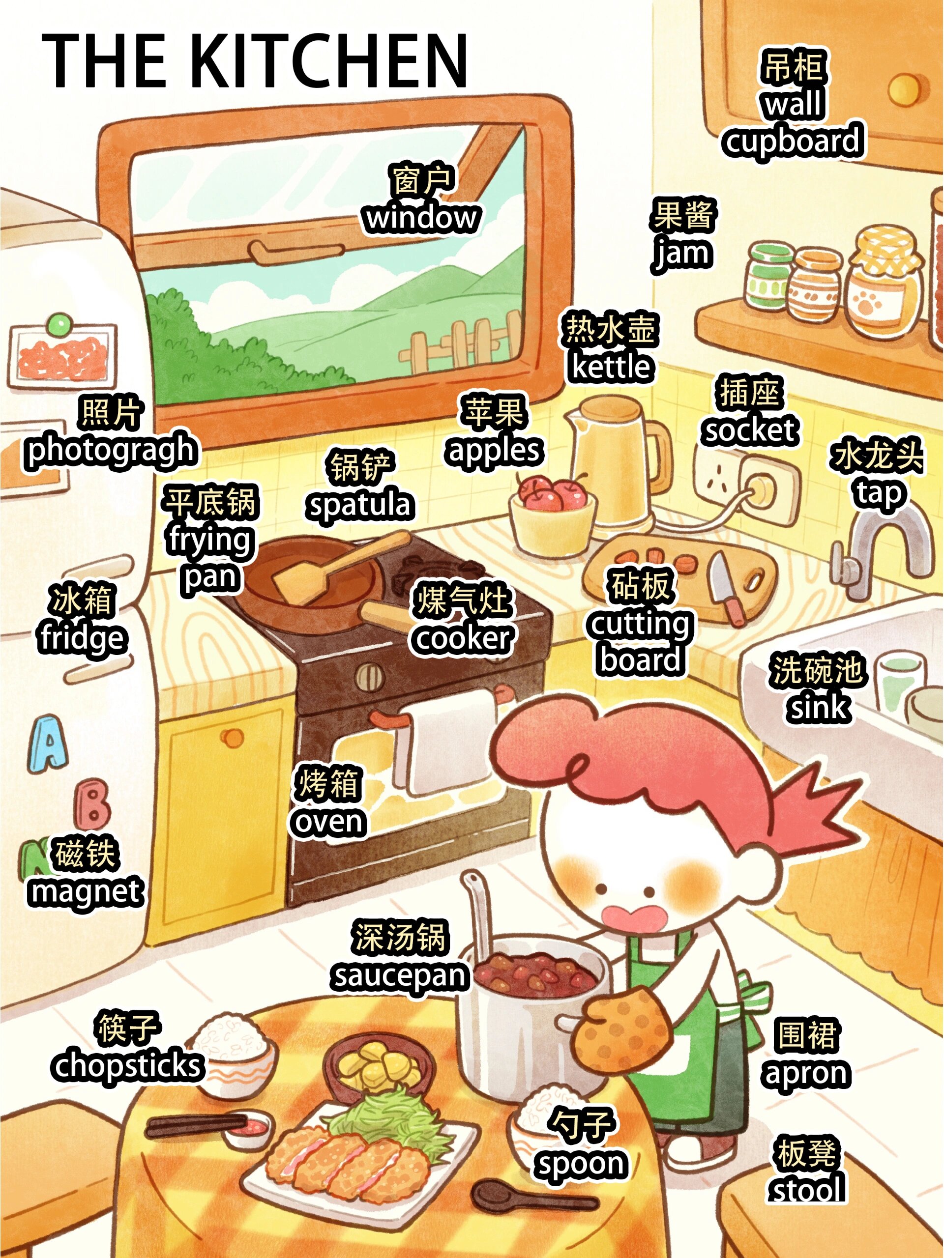 日常词汇合辑【厨房篇】