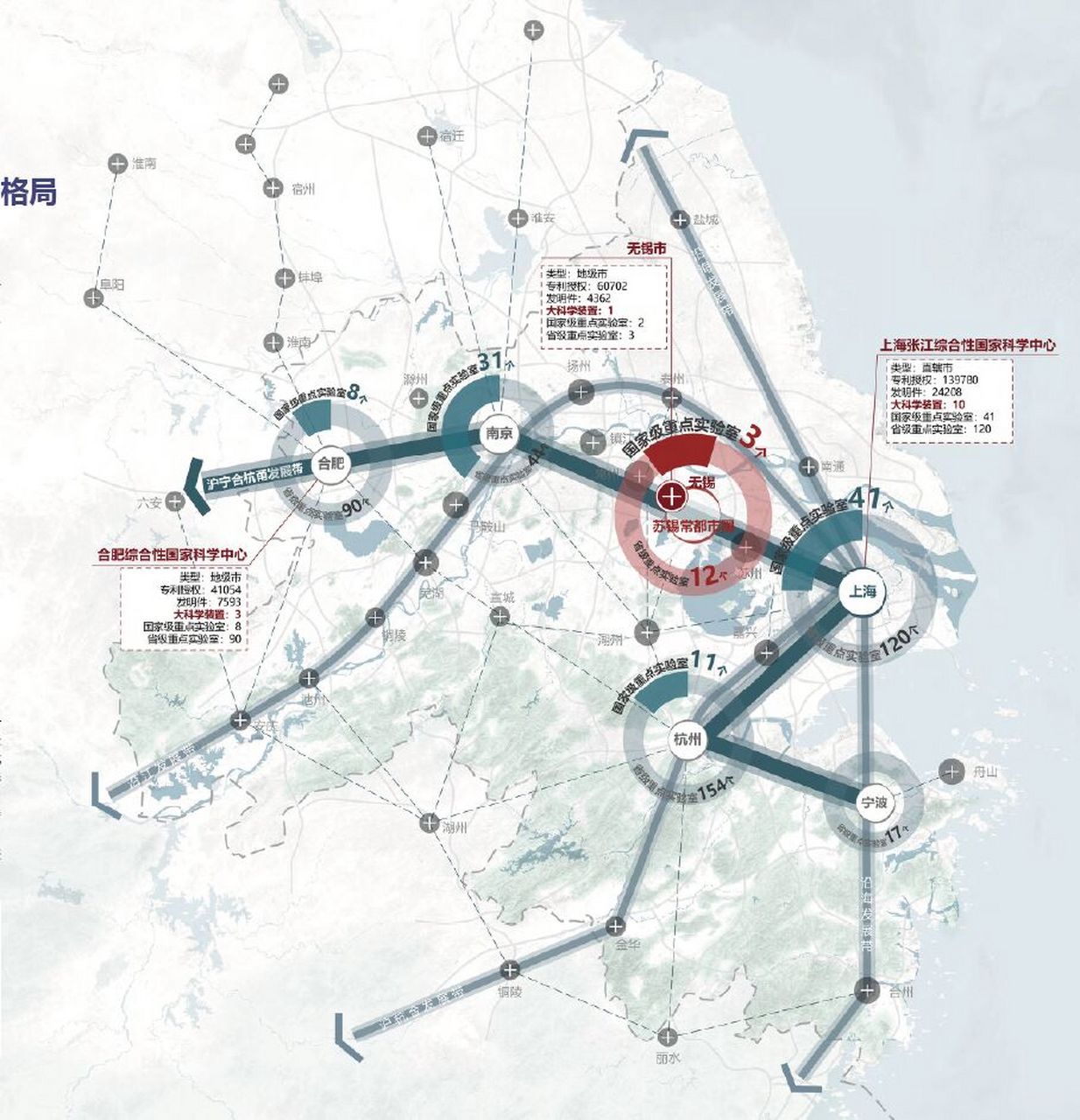 华工院 世联中标丨无锡长安创新未来城竞赛 3份全套,慧员专享丨202209