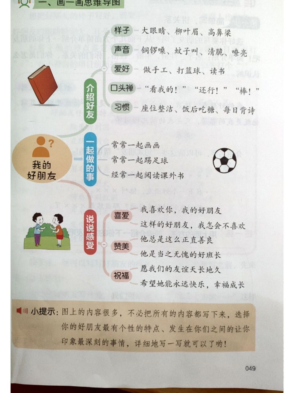 二年级写话:我的好朋友(附思维导图) 二年级第二单元写话,写话范文在