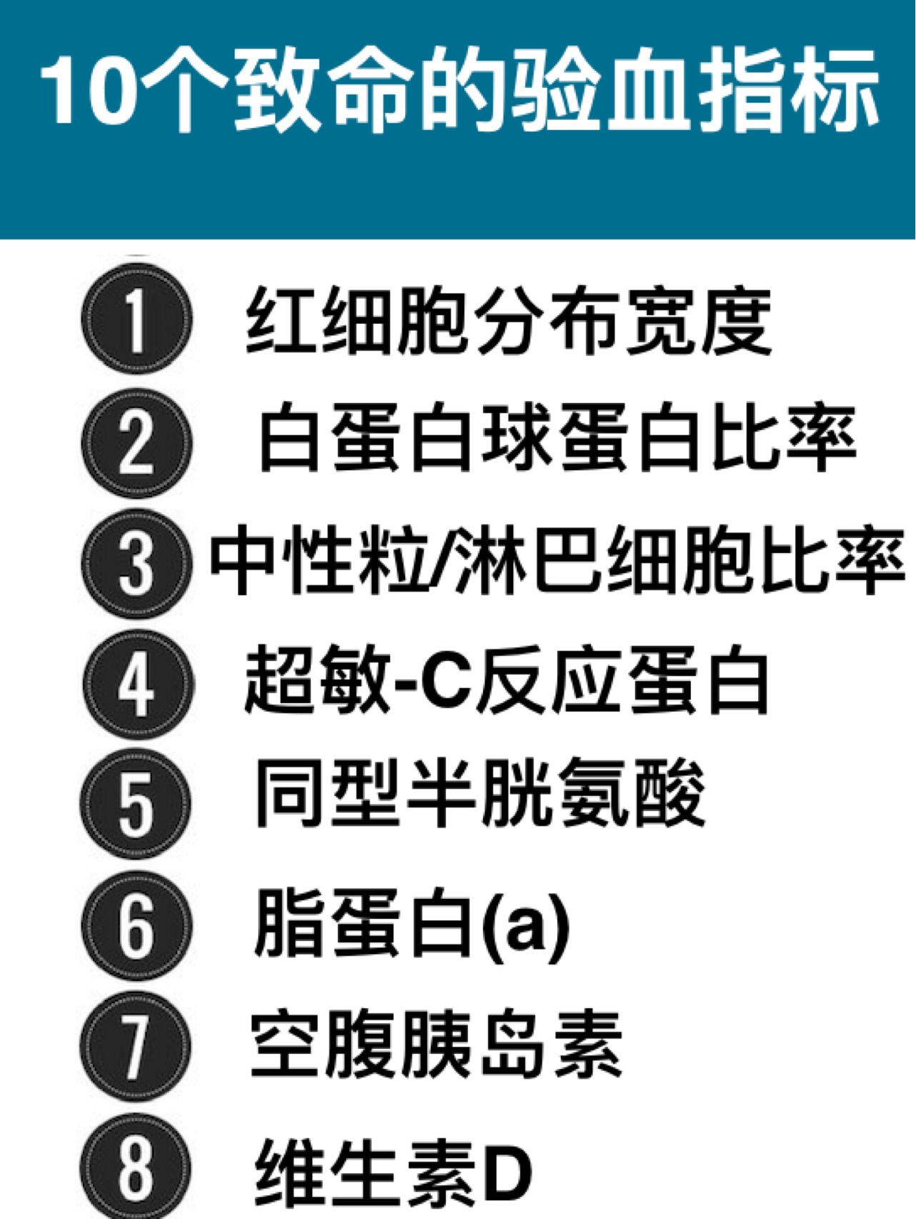 10个致命的验血指标,极少数医生会看 1)红细胞分布宽度(rdw)能准确
