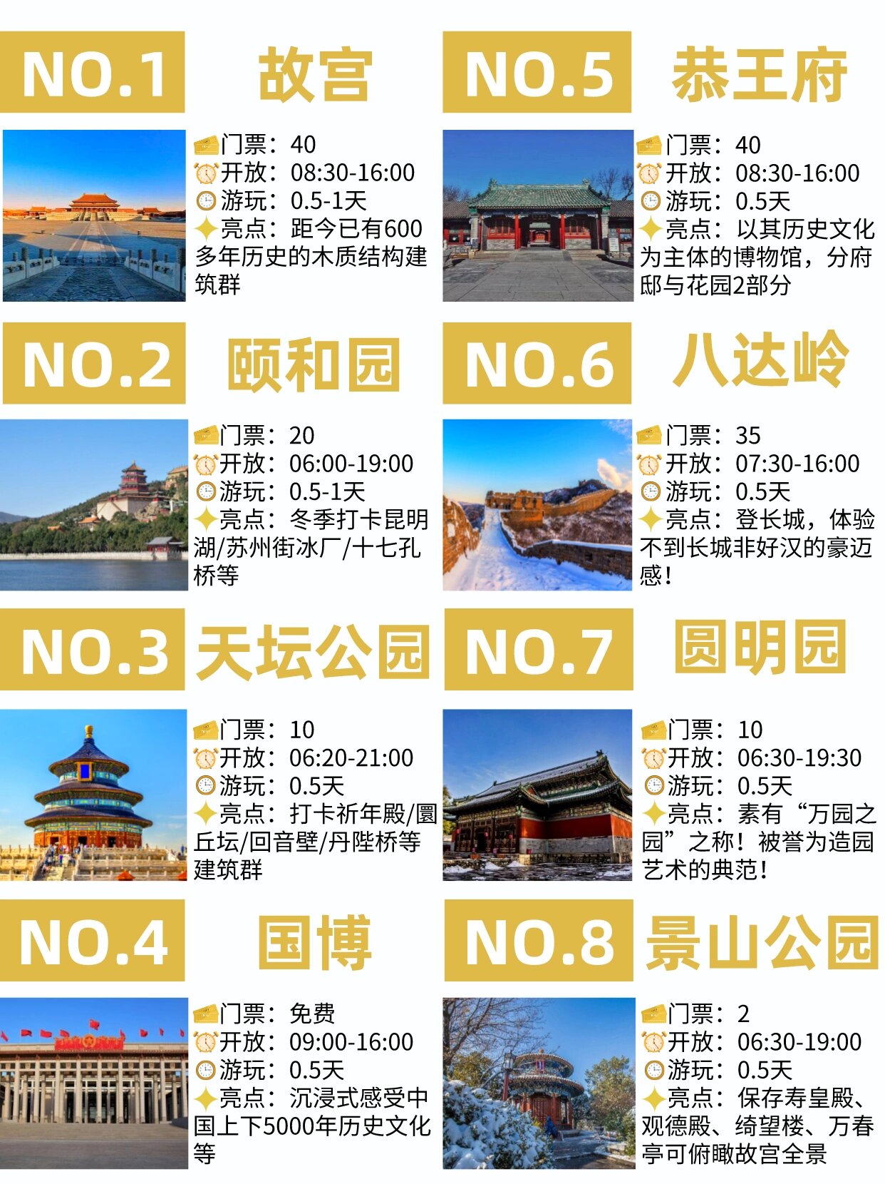 北京必看景点排行：不容错过的旅游胜地