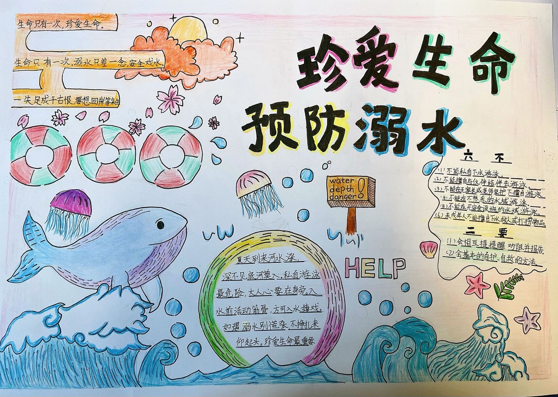 防溺水手抄报 夏天快来啦,孩子们的防溺水手抄报也安排上啦