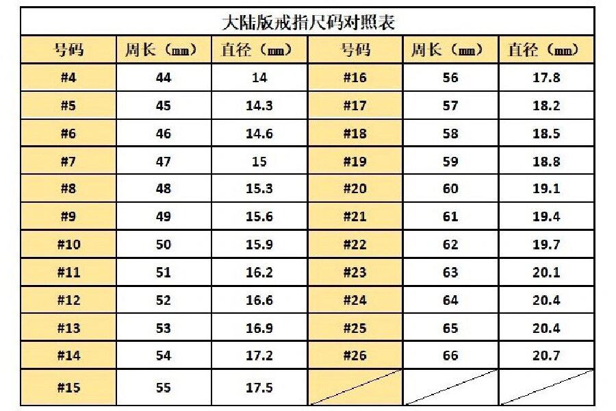 伟德bv1946官网-三星 Samsung Ring 智能戒指：精准监测与持久续航的完美结合