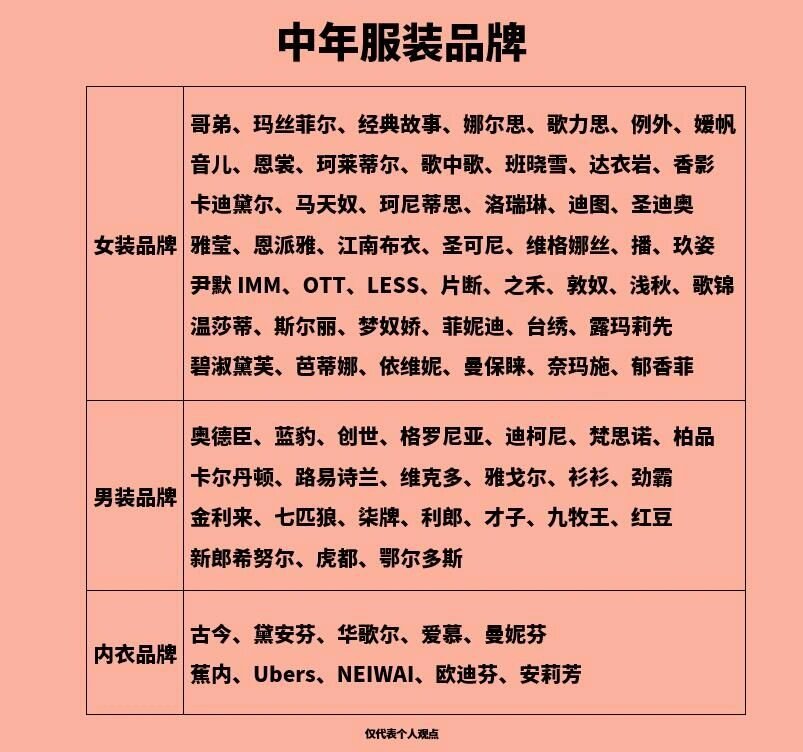 中年服装品牌,国内这样类型的品牌有哪些