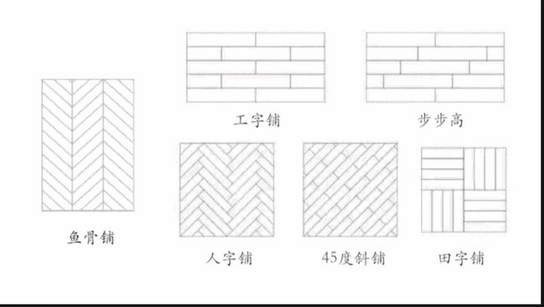 木地板平面图画法图片