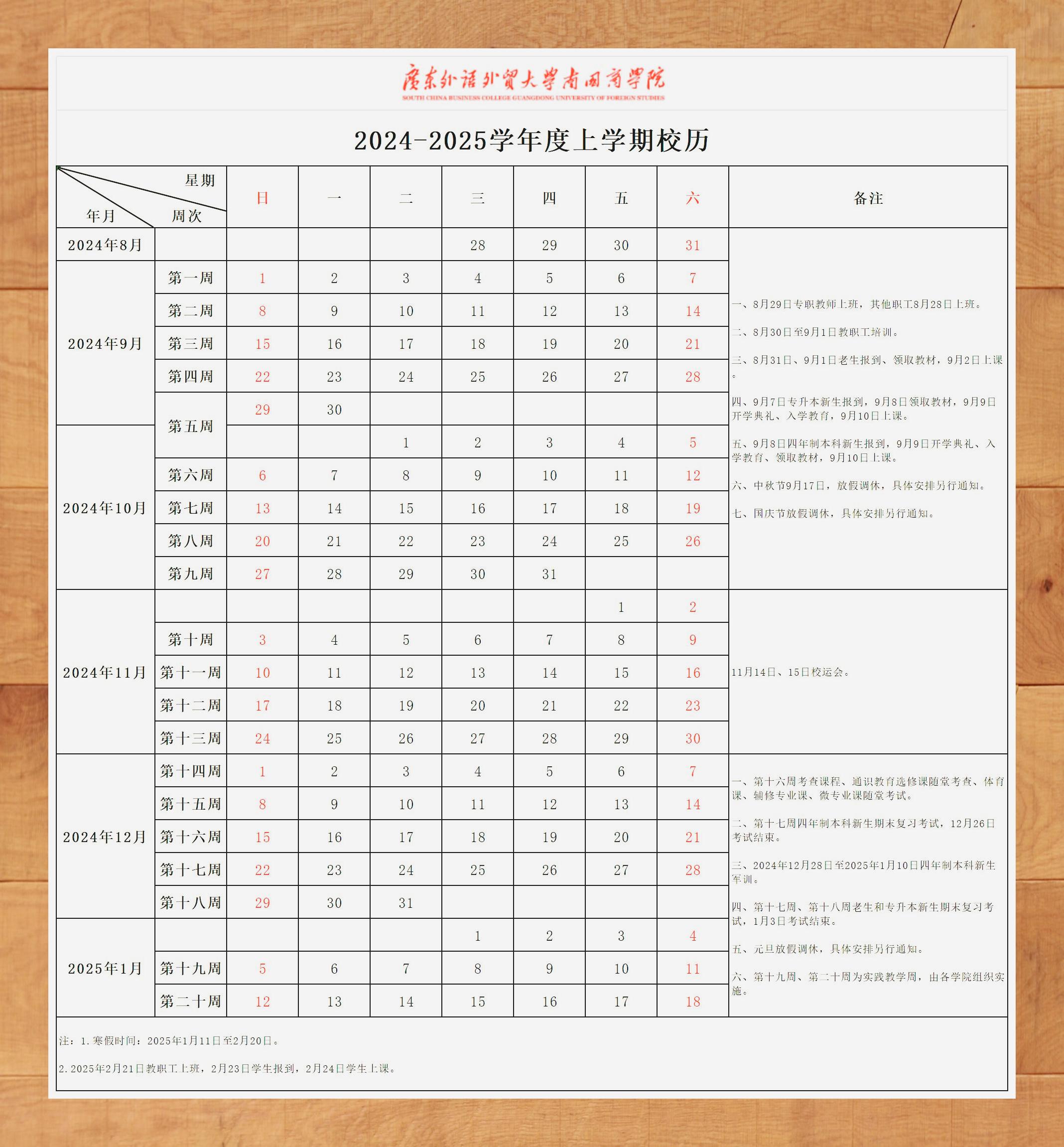 广外南国商学院2024