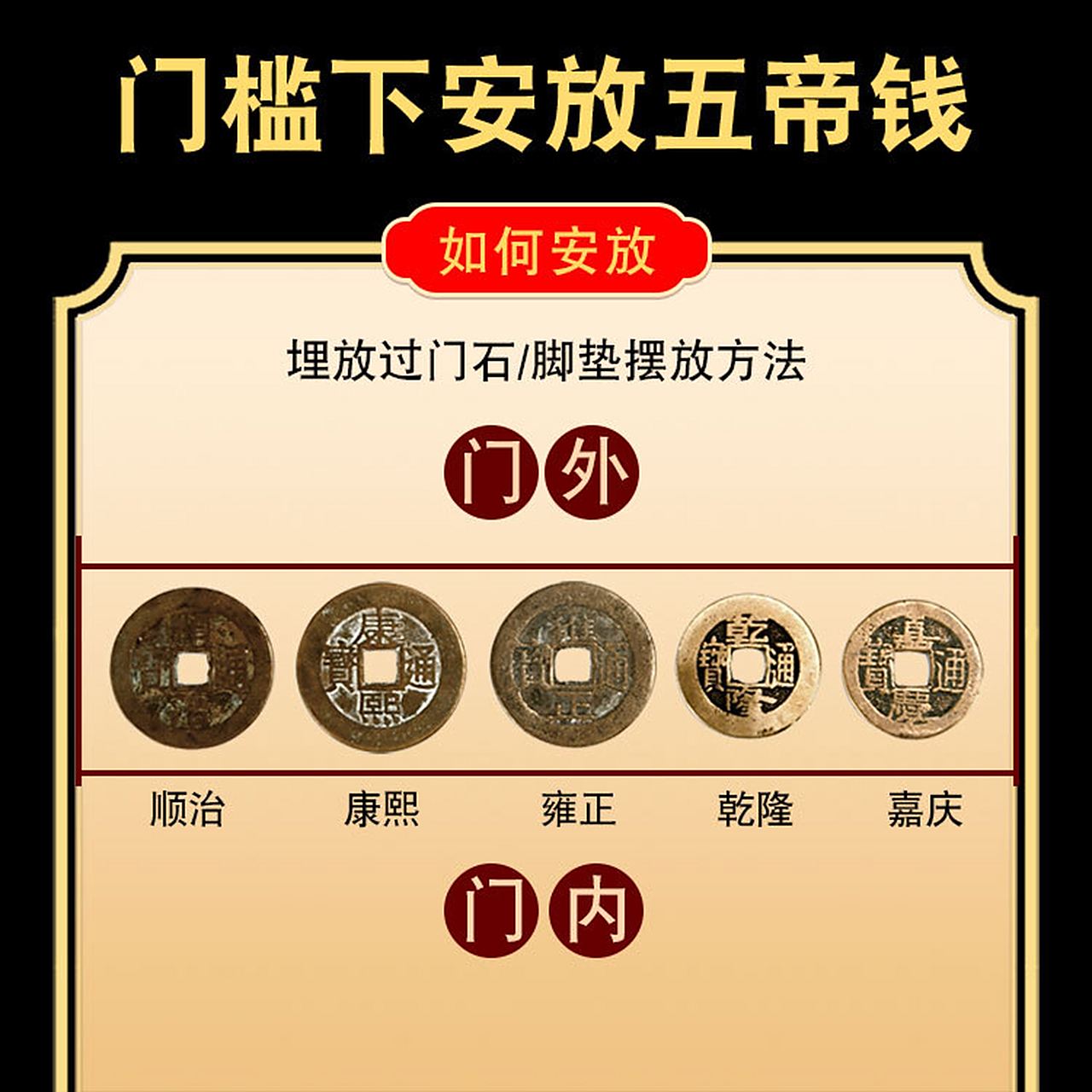 门槛石铺五帝钱如何铺,五帝钱摆放顺序详解 五帝钱摆放到门槛时,是