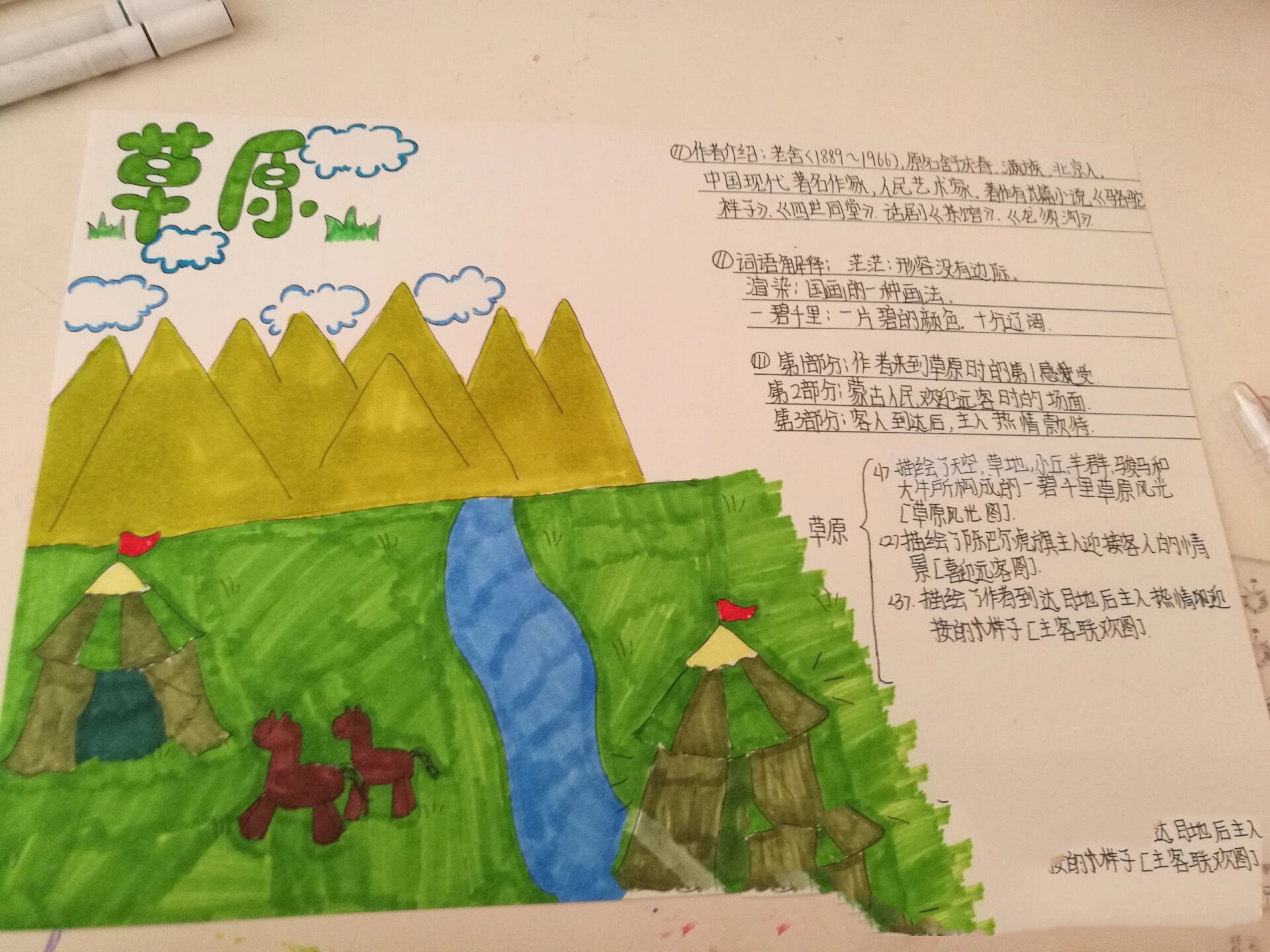 六年级上册草原思维导图手抄报