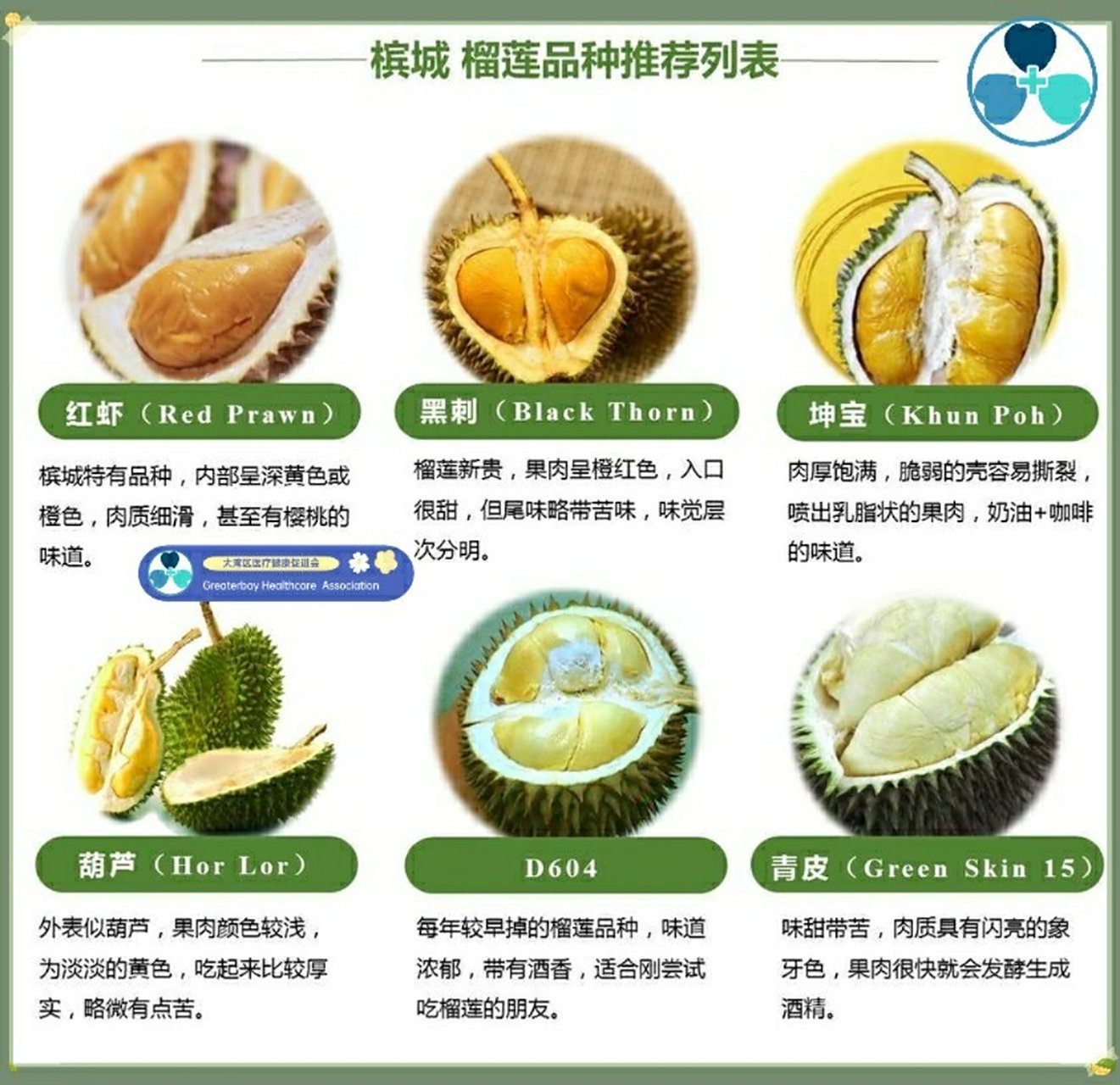 一瓣重约234克的榴莲,热量高达357千卡,相等于约1.