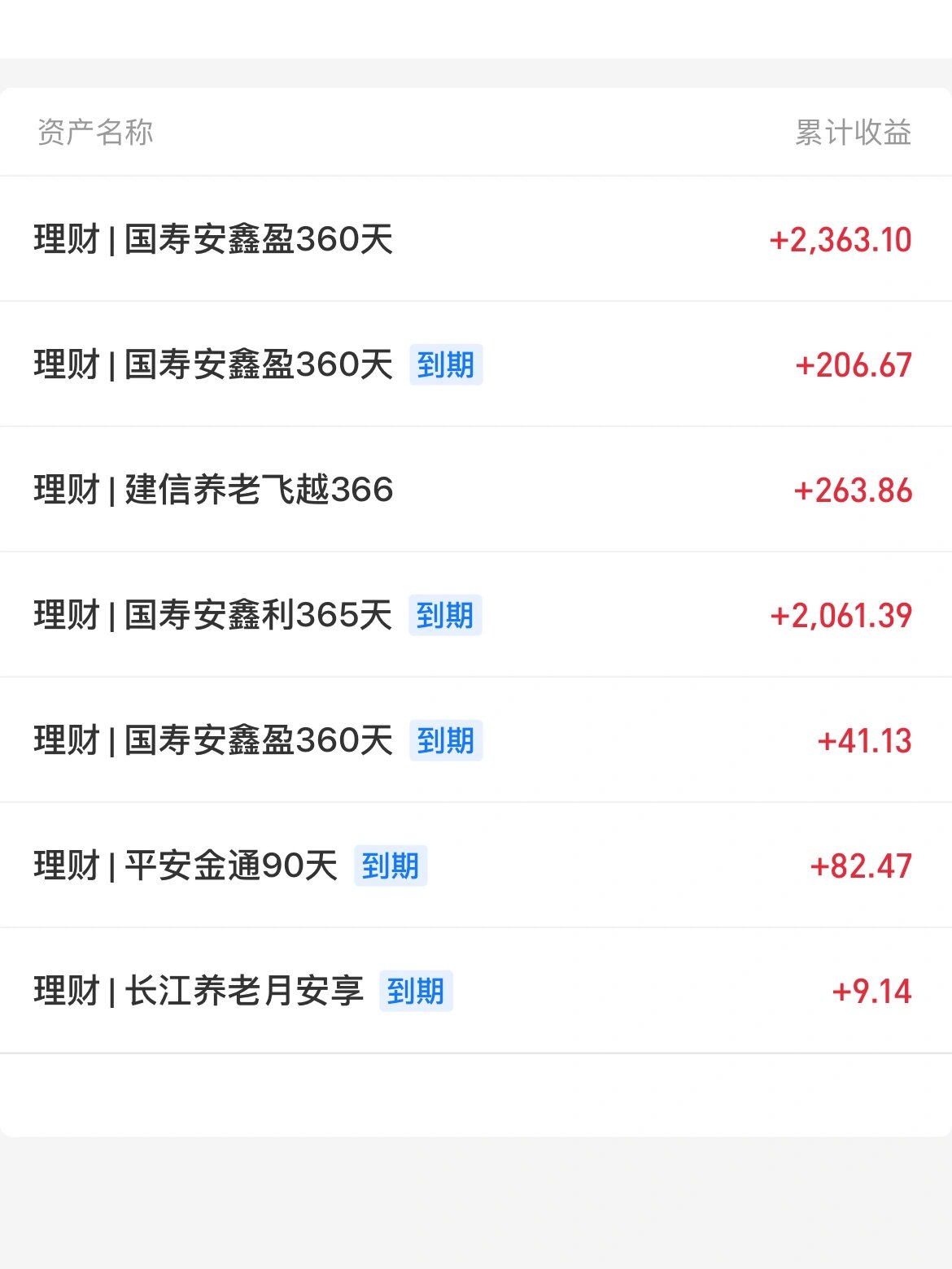 年度理财手机(手机理财产品排行哪个好)