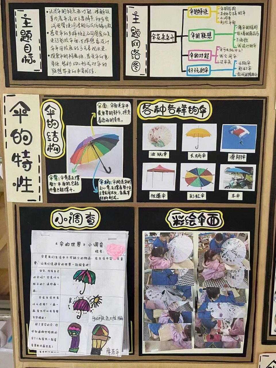 班本课程"伞90花朵朵开" 主题墙《伞花朵朵开》|||伞的特性,伞的