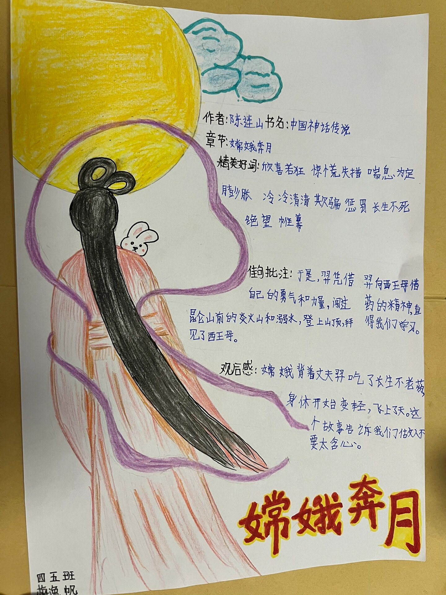 中国神话传说→嫦娥奔月手抄报的@猪嘭嘭说的动态