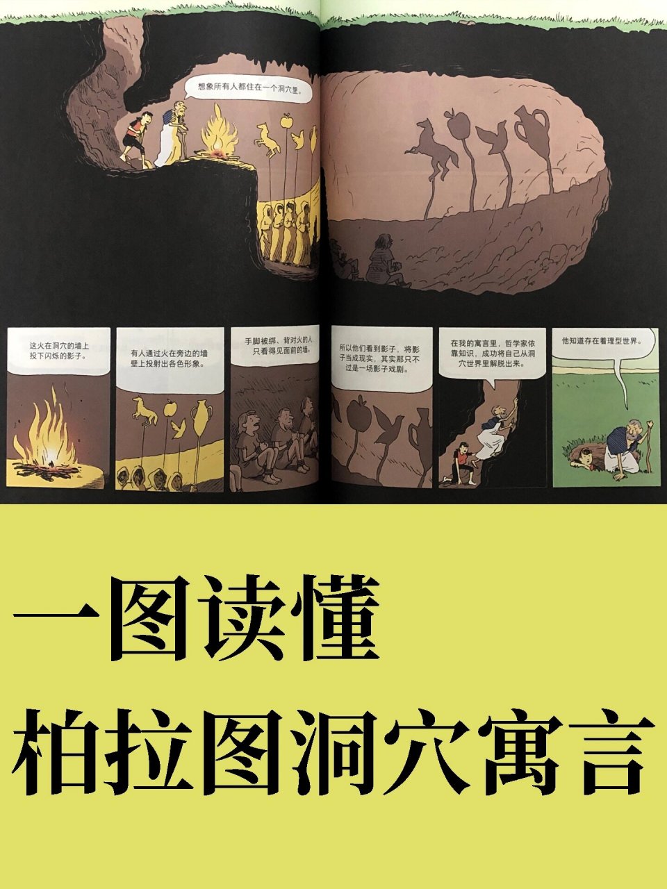 一张图读懂柏拉图的"洞穴寓言 对于柏拉图"洞穴寓言"的漫画呈现,简单