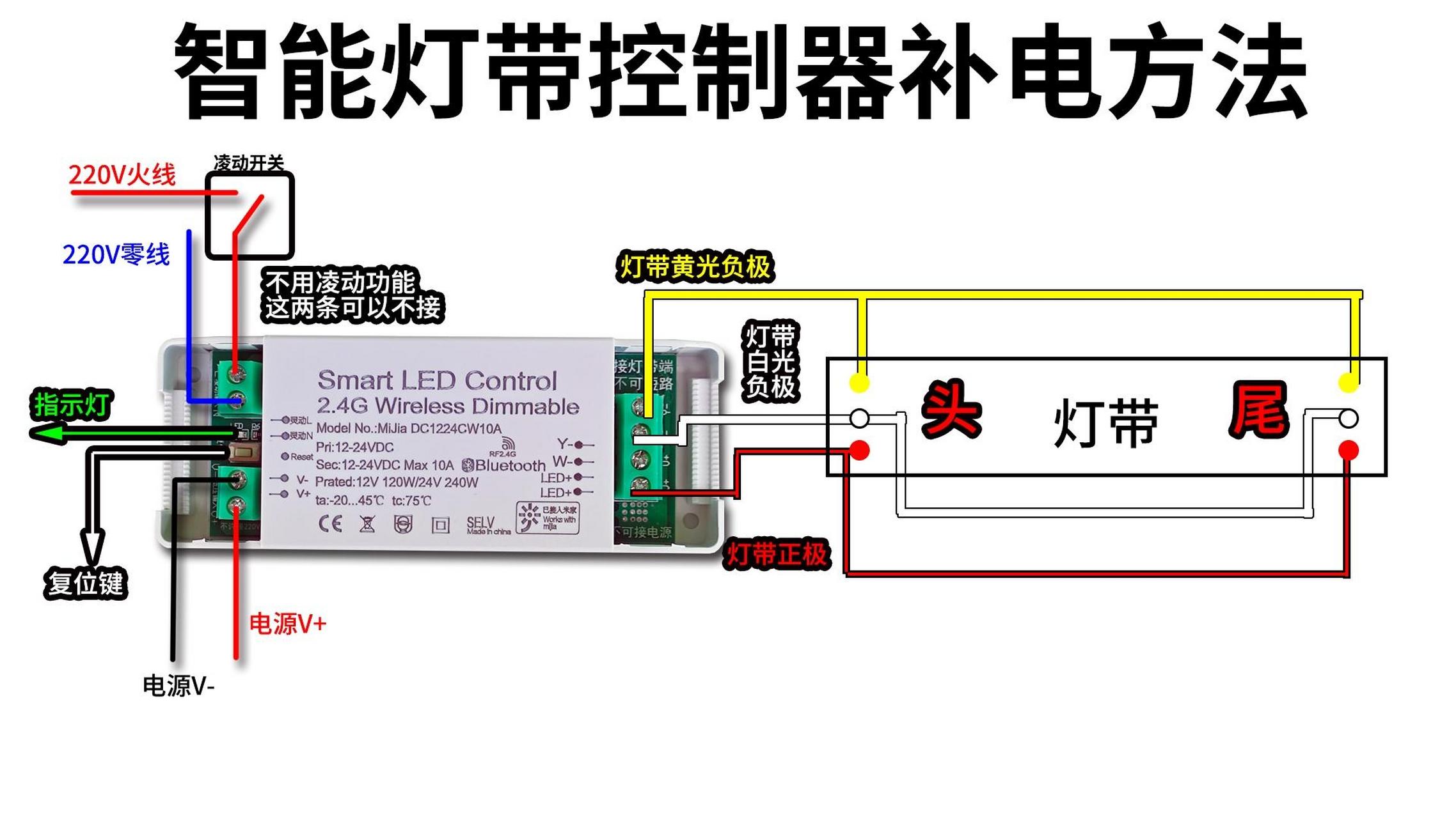 灯带接头怎么接图解图片