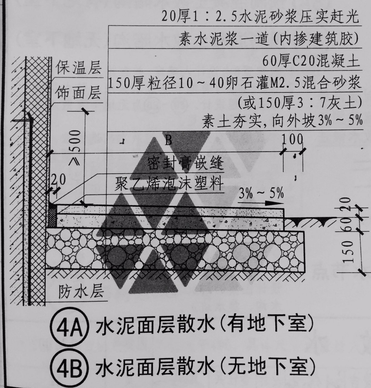 12j003散水图集a1一1A图片