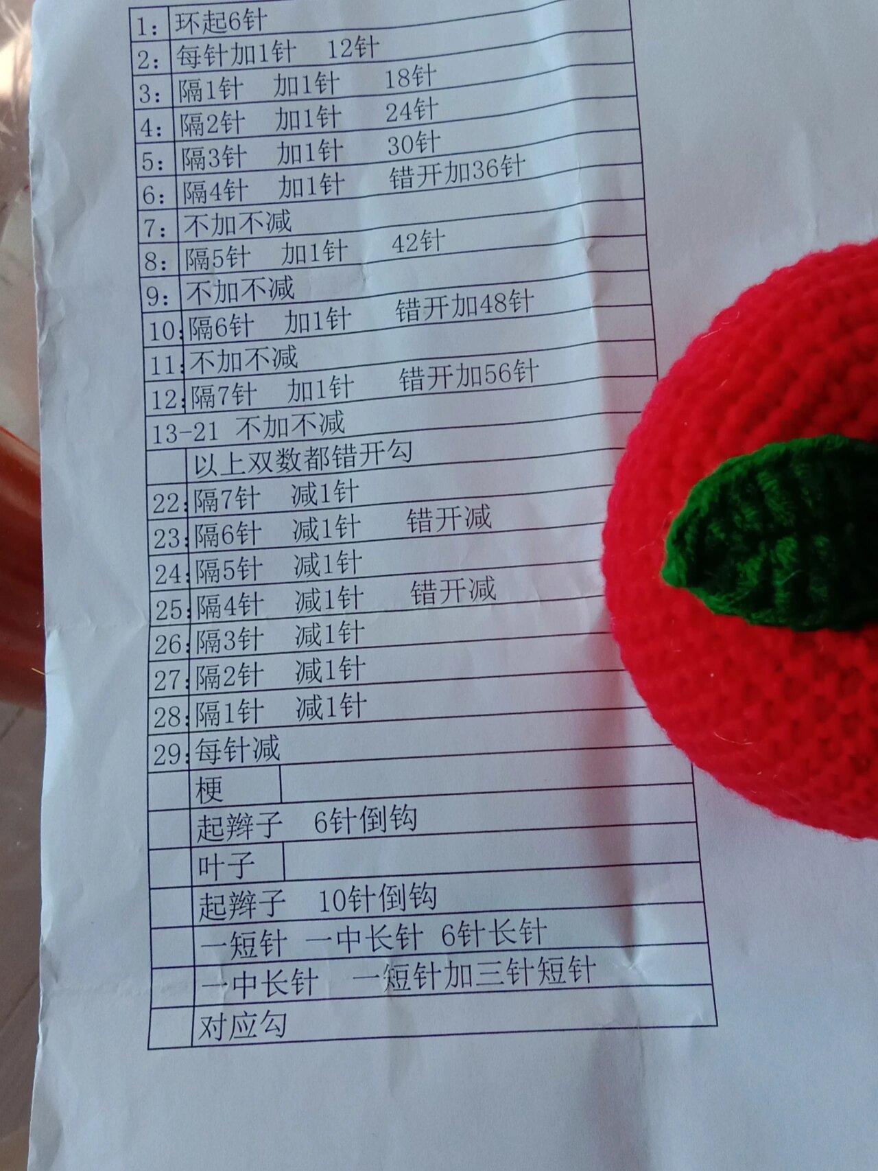 苹果钩织图解教程,新手一看就懂.