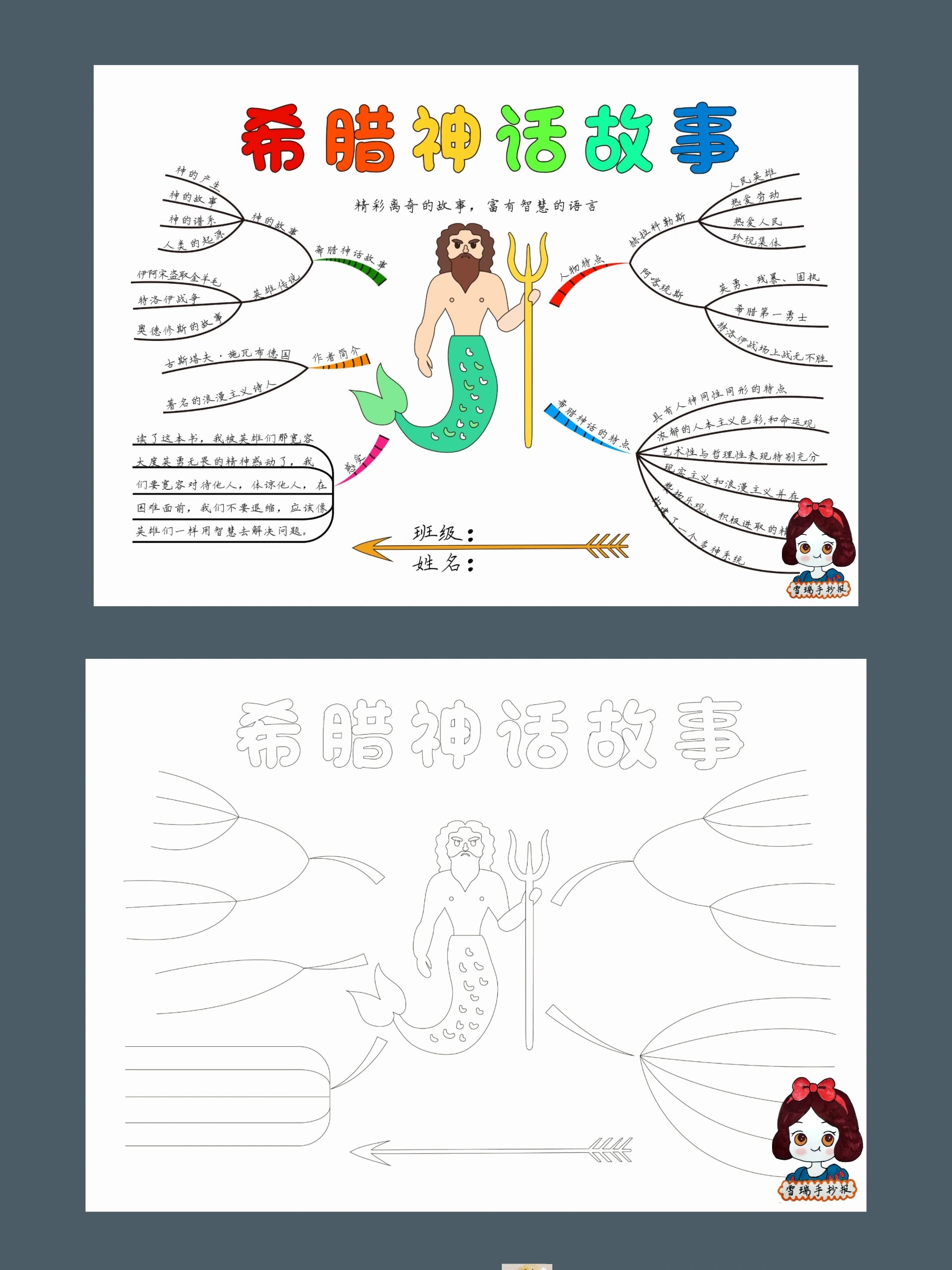 希腊神话故事思维导图  希腊神话故事思维导图   希腊神话故事手抄报