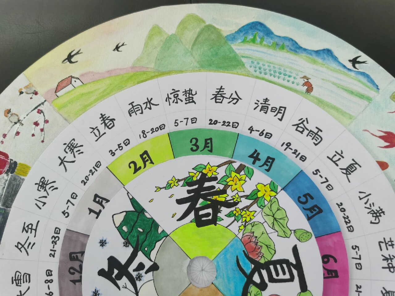 二十四节气盘