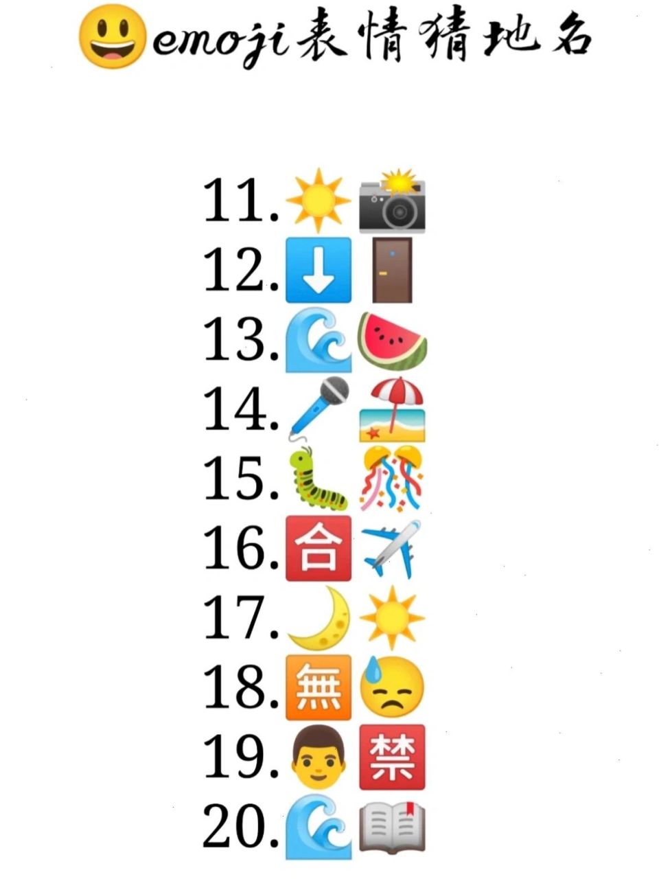 emoji猜地名78看看你能猜中几个 快去考考你的好朋友吧7878