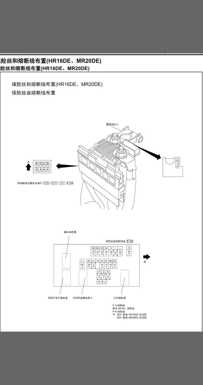 启辰t70保险丝盒图解图片